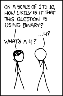 Comic making a joke about 10 in binary from http://xkcd.com