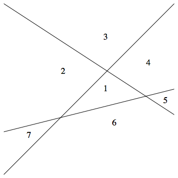 Illustration of a general configuration of three lines