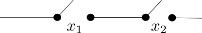 Graphical representation of two switches in AND configuration