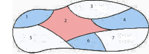 Image showing a 3-coloring of Euler Island