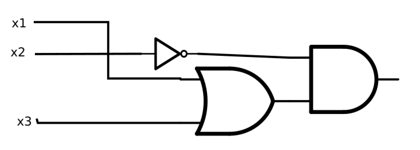 Diagram of simplified circuit with 3 gates