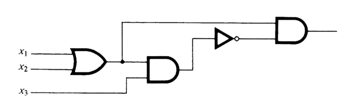 Circuit diagram with 4 gates