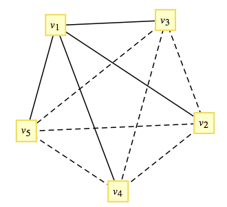 Depiction of a minimum diameter spanning tree on \(K_5\)