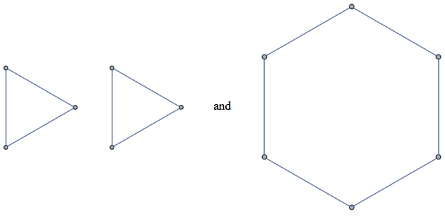 Two different graphs with the same degree sequence