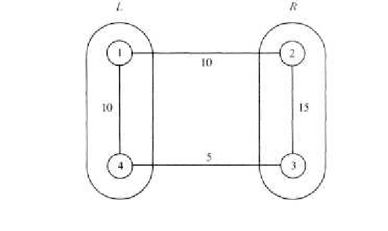 Graph demonstrating solution to exercise 3