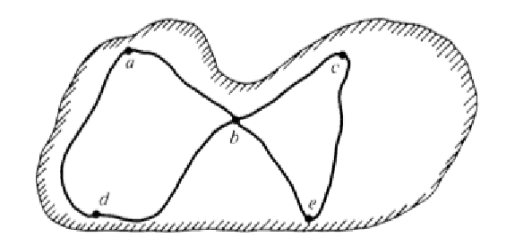 Map of a small island with roads