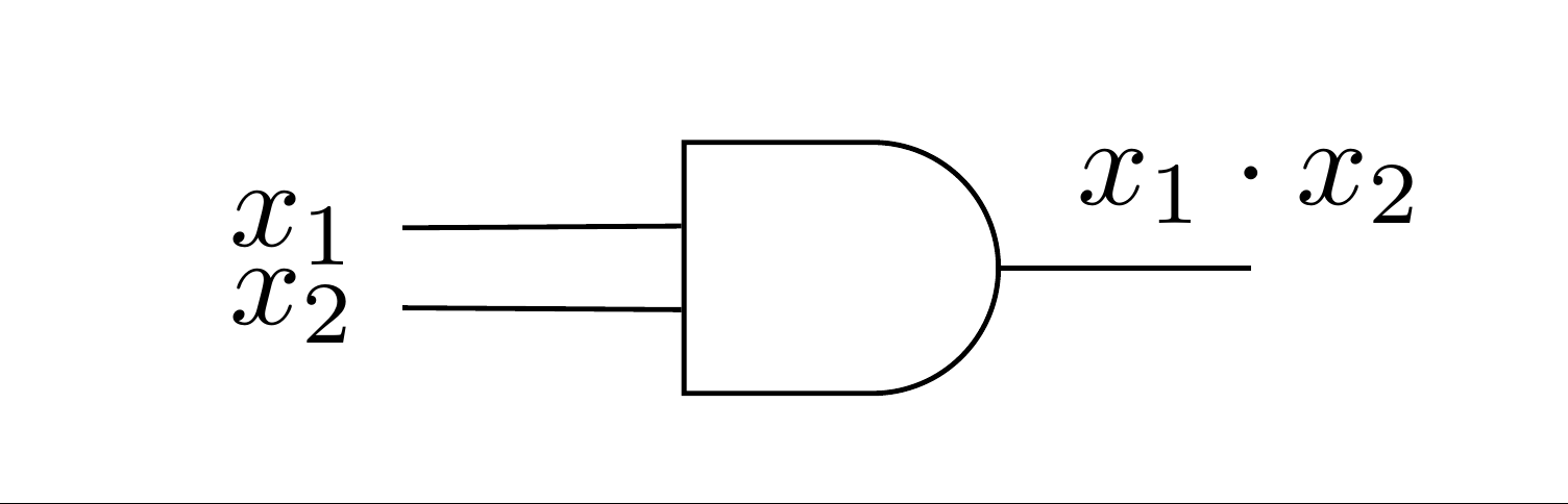 AND gate symbol