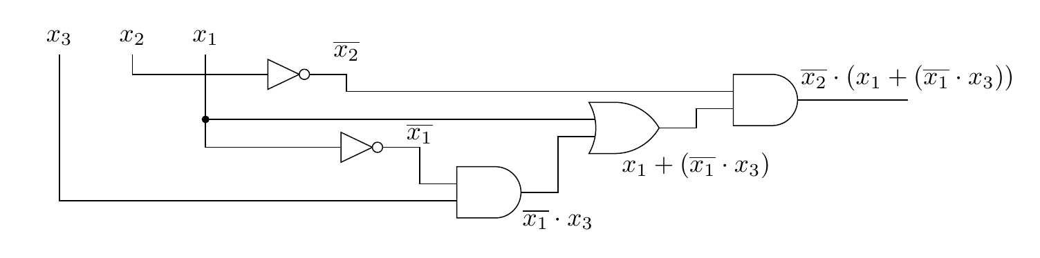 Circuit diagram of the desired table of outputs