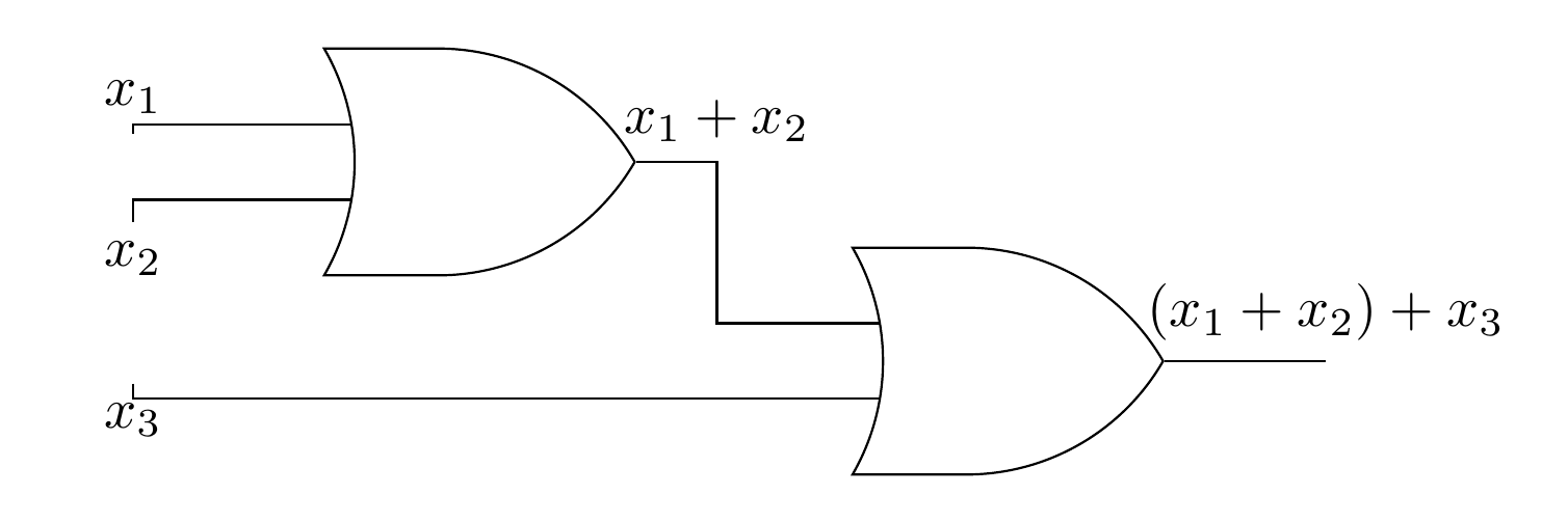 A three-input OR created with two binary OR gate symbols