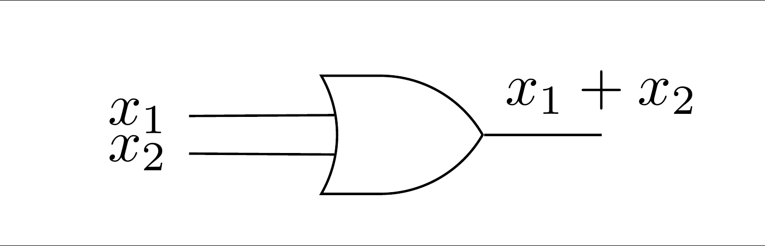 OR gate symbol